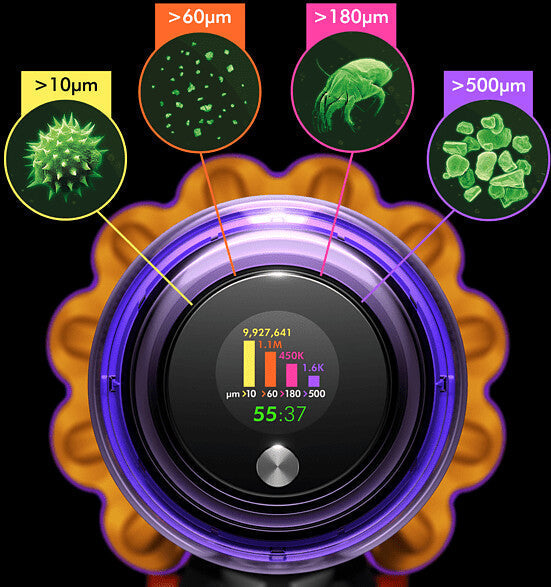 dyson-v15-detect-absolute_6 Aspirateur sans fil Dyson V15 Detect Absolute